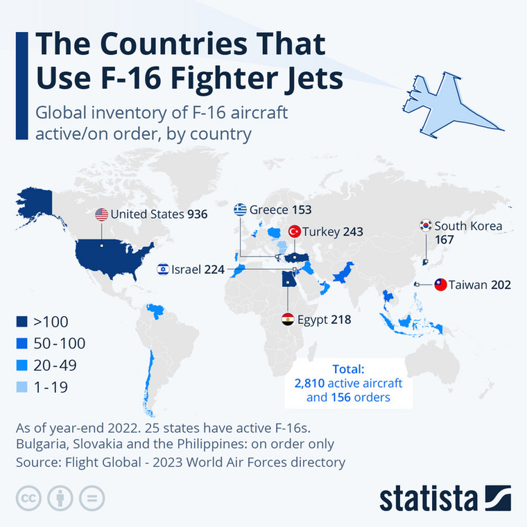 Kraje które używają najwięcej samolotów F-16