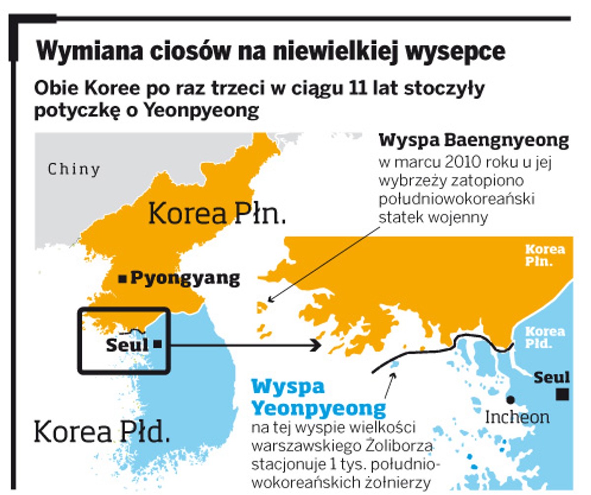 Wymiana ciosów na niewielkiej wysepce