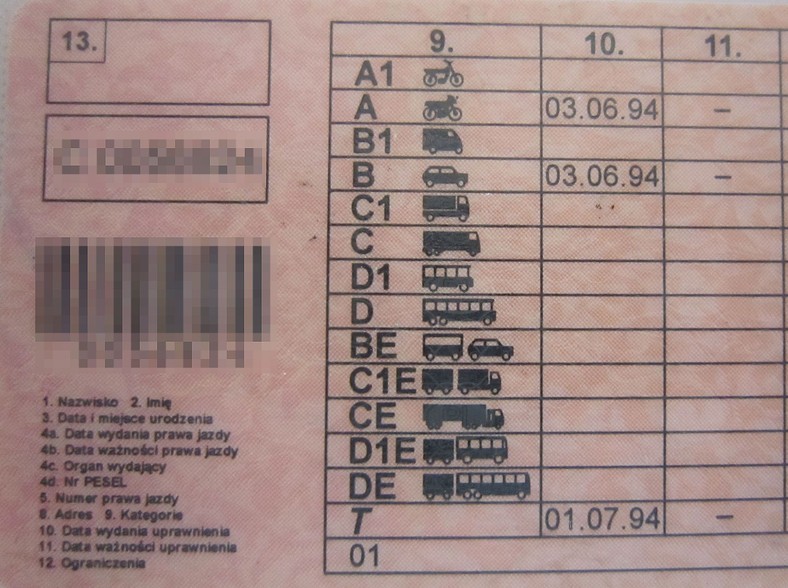 Kierujesz Samochodem W Soczewkach Kontaktowych Stracisz Prawo Jazdy I