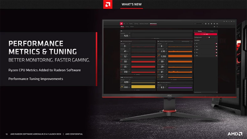 Radeon Adrenalin