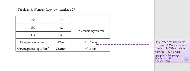 Fragment specyfikacji z komentarzem. Parametry ze specyfikacji zgadzają się z parametrami z komentarza. 