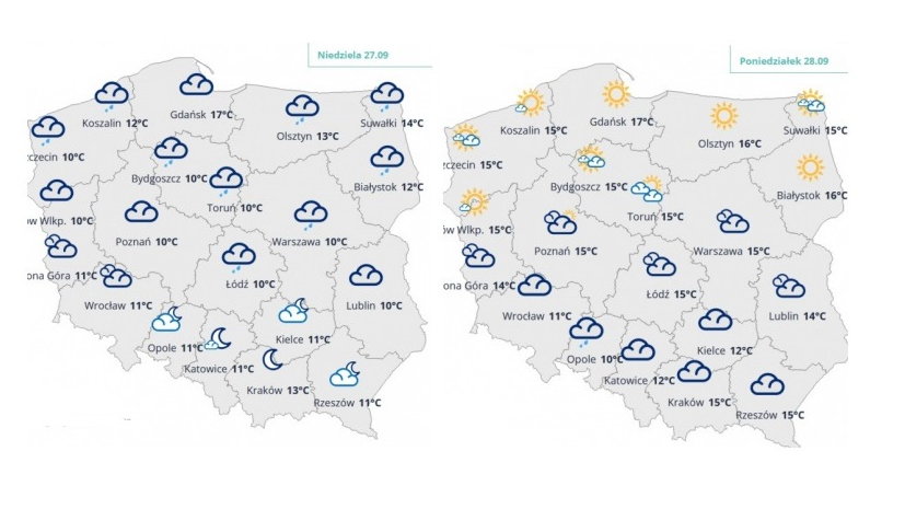 Prognoza pogody dla Polski 27-28 września