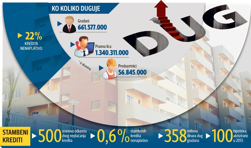 Kliknite za uvećanje (+)