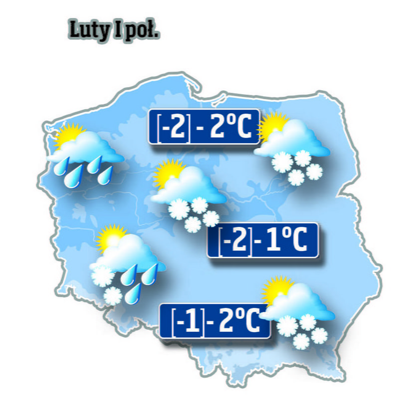 Prognoza do końca lutego