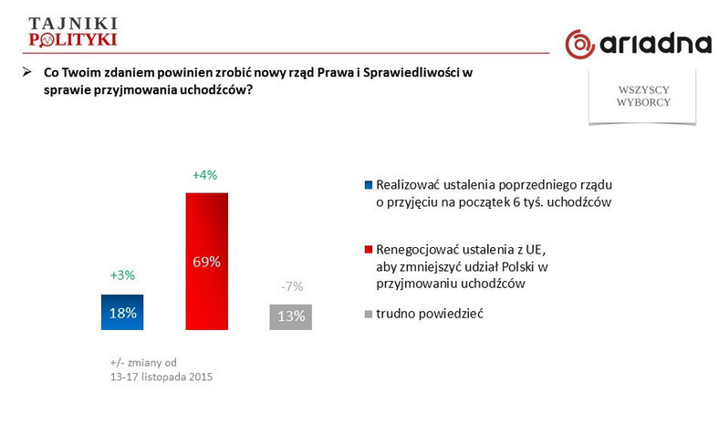 Rys. 4., fot. www.tajnikipolityki.pl