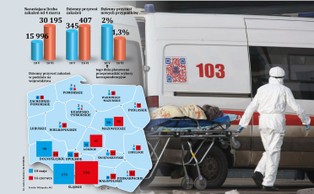 Ruszają wielkie wyborcze zakupy. Zapotrzebowanie samorządów jest gigantyczne