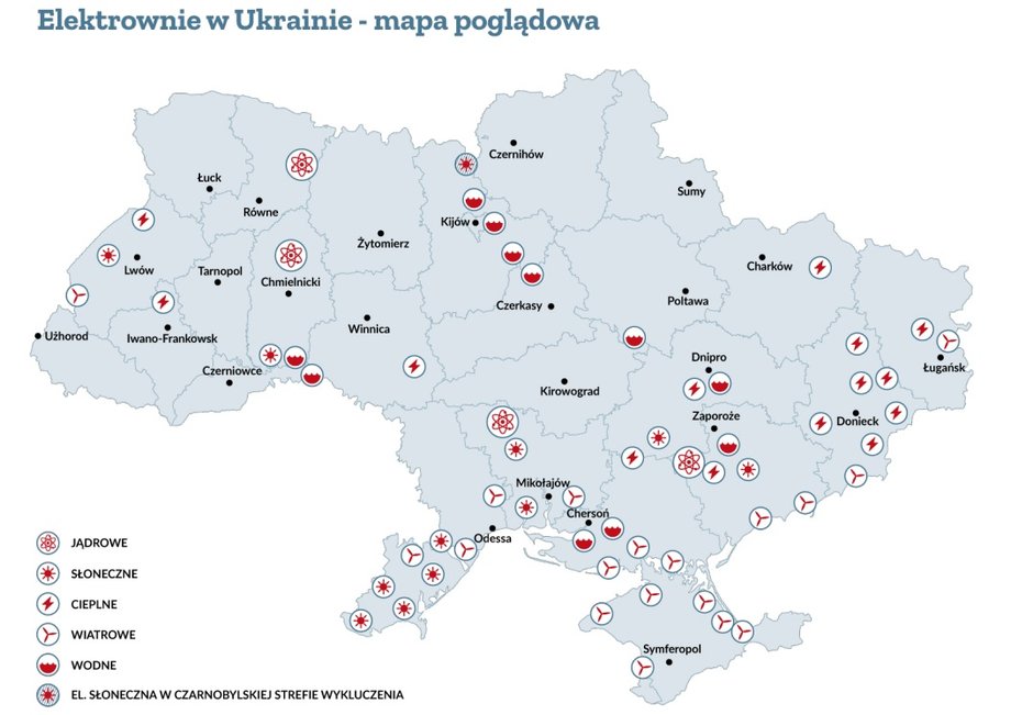 Elektrownie w Ukrainie