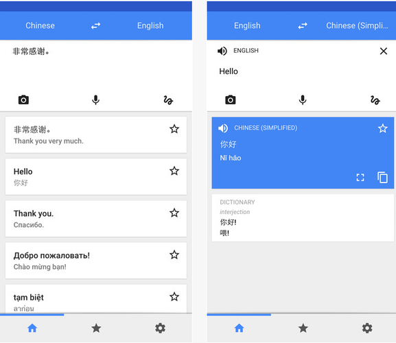 Najszybszy i najprostszy sposób na przetłumaczenie danego zwrotu, zdania lub nawet całego tekstu na ponad 90 języków. Niewątpliwą zaletą Google Translate jest możliwość odsłuchania przetłumaczonego tekstu (funkcja dostępna w przypadku wybranych języków). Aplikacja Google'a wciąż słabo radzi sobie z gramatyką, dlatego warto pamiętać, że jest to jedynie narzędzie pomocnicze, które nie zastąpi nam profesjonalnego tłumacza.