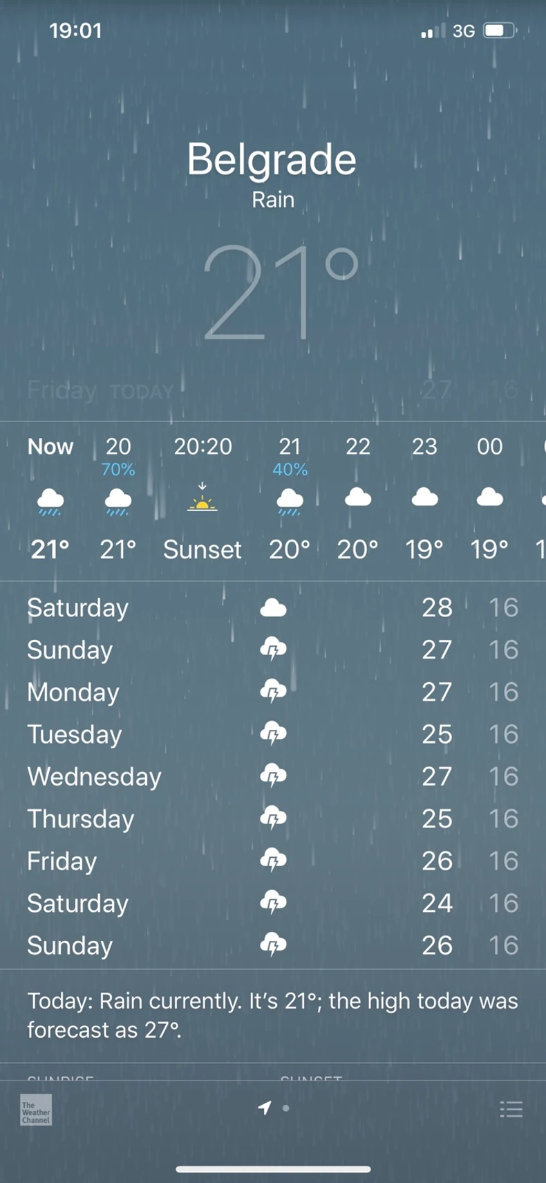 Vremenska prognoza za naredne dane