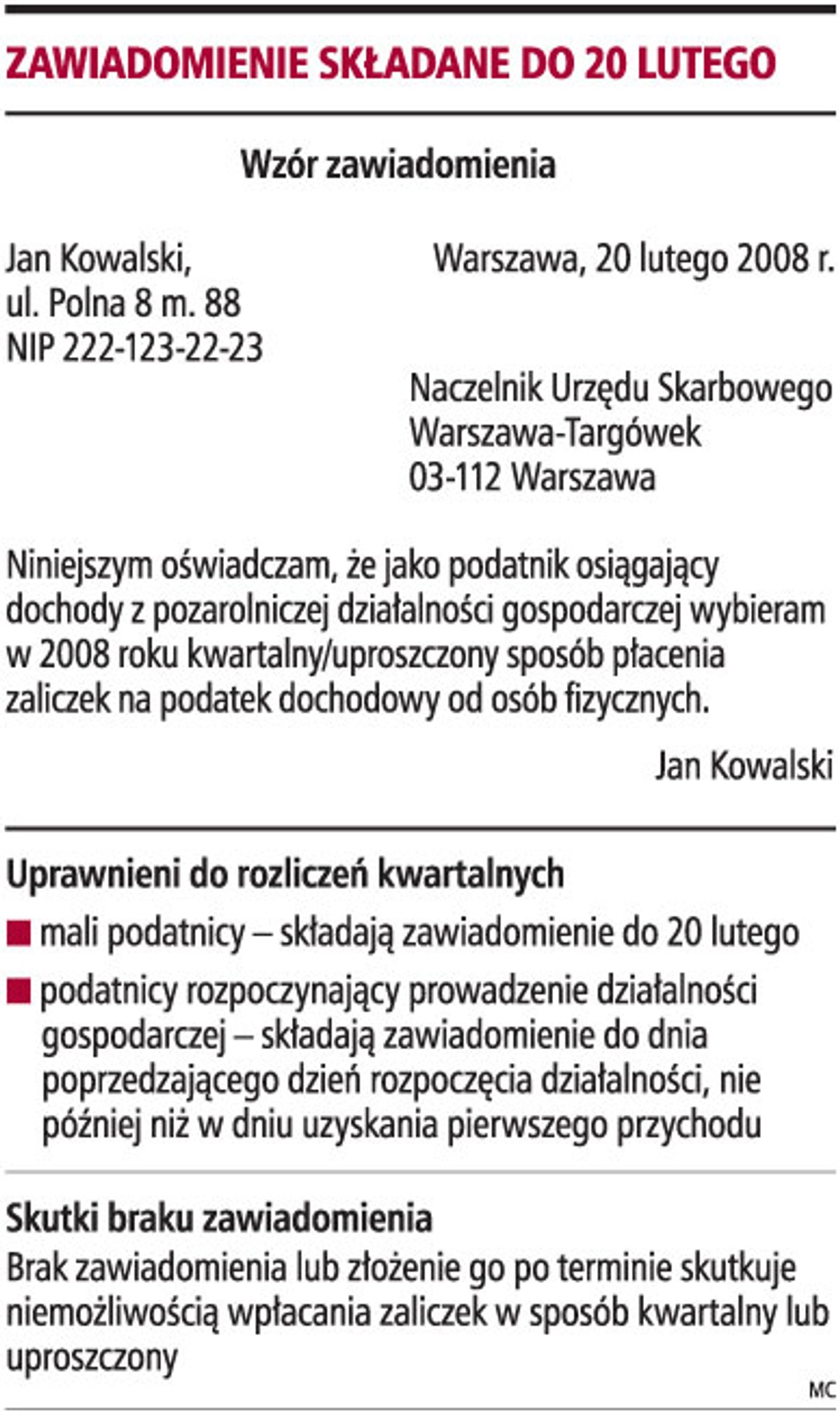 Zawiadomienie składane do 20 lutego - wzór