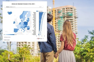 Ceny nieruchomości. Mieszkania w Polsce drożeją prawie najszybciej w Europie