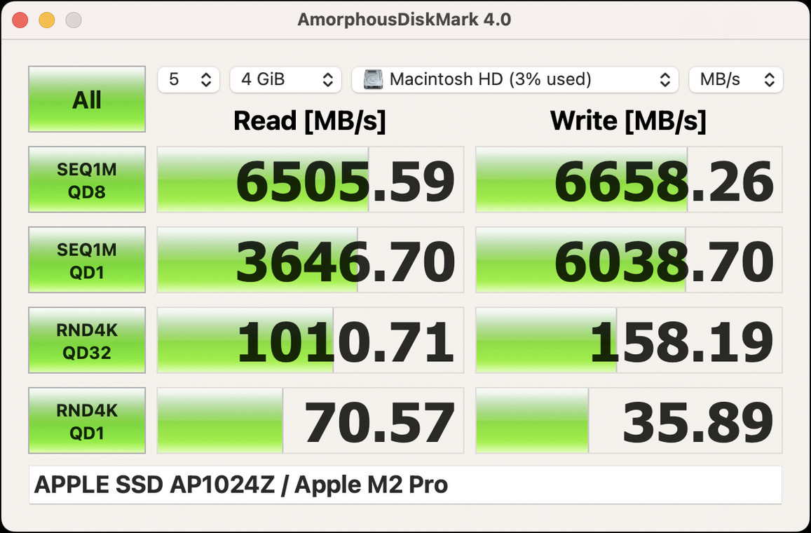Apple Mac mini (2023) – CrystalDiskMark 8 – szybkość nośnika SSD