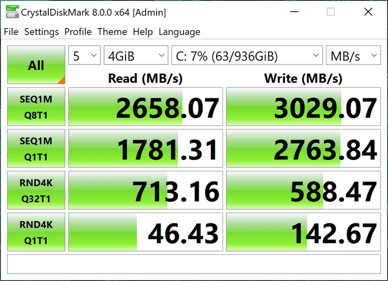 Gigabyte AERO 15 OLED (YC) – CrystalDiskMark 8 – szybkość nośnika SSD