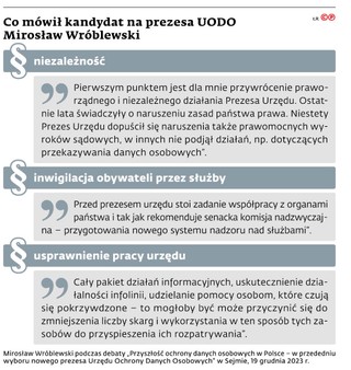 Co mówił kandydat na prezesa UODO Mirosław Wróblewski