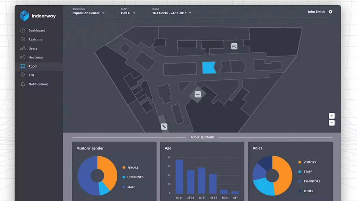 Indoorway - polska technologia poprawi wydajność fabryk i ułatwi codzienne zakupy