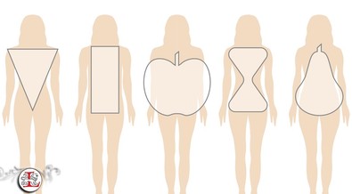 How to dress according to your body type