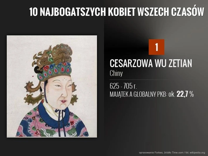 1. CESARZOWA WU ZETIAN