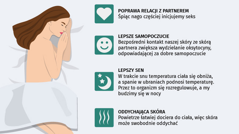 Dlaczego warto spać nago? [INFOGRAFIKA]
