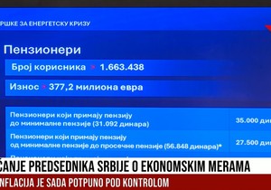 Pomoć penzionerima
