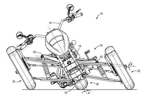 Harley-Davidson zarejestrował patent na trójkołowca