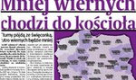 Mniej wiernych w Kościele