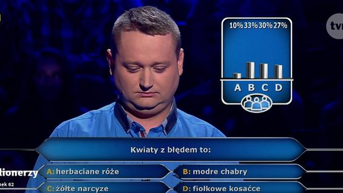 Teleturniej "Milionerzy" od lat cieszy się niesłabnącą popularnością. Program wzbudza wiele emocji, a niektóre pytania mogą sprawić wiele trudności. Tak było w jednym z ostatnich odcinków, w którym publiczność nie poradziła sobie z pytaniem o... kwiaty.