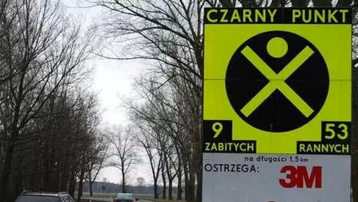 Dlaczego "Czarne punkty" nie zdały egzaminu?