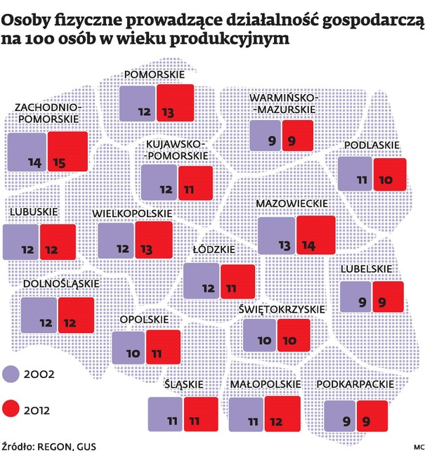 Osoby fizyczne prowadzące działalność gospodarczą na 100 osób w wieku produkcyjnym.