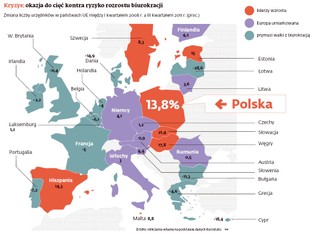 Biurokracja w Europie: jak kraje radzą sobie z armią urzędników (mapa)