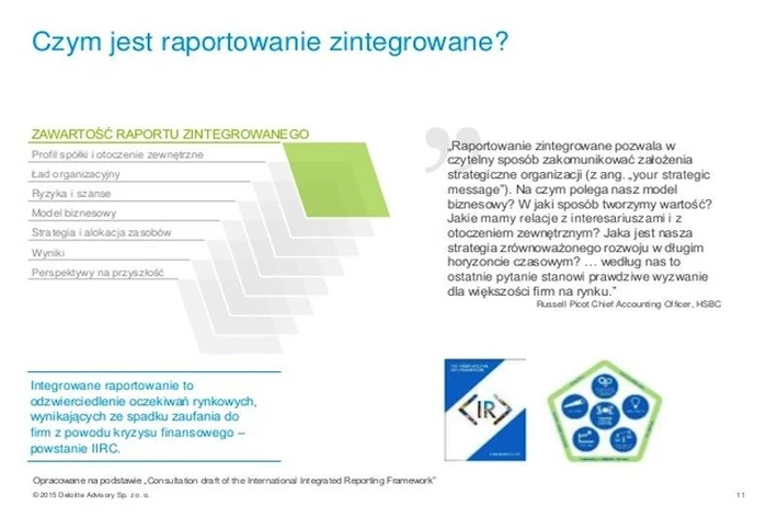 Raportowanie zintegrowane, Deloitte