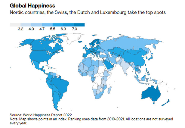 World Happiness Report 2022 (wartość indeksu)
