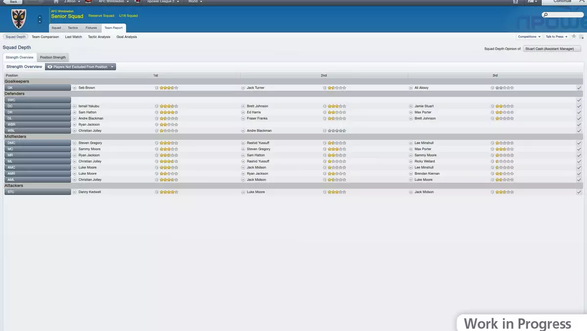 Football Manager 2012