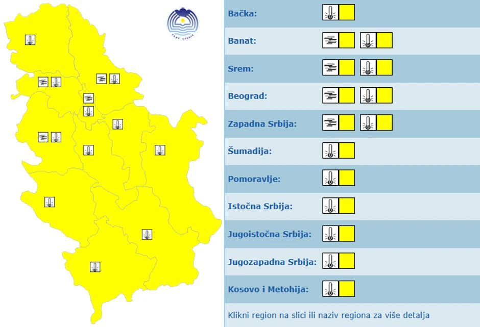 Meteo alarrm