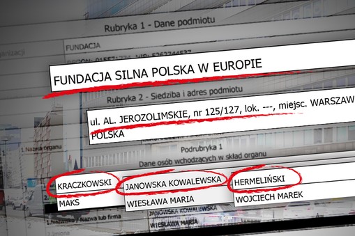 Fundacja Silna Polska w Europie