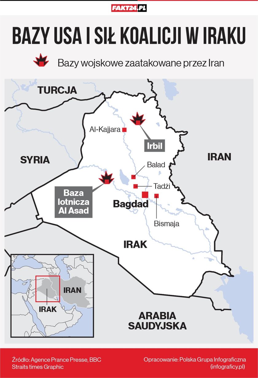  Irański atak rakietowy na bazy USA i sił koalicji w Iraku