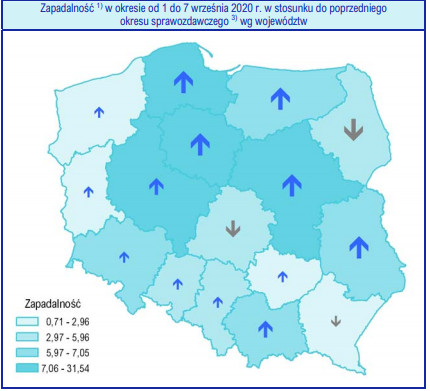 Zapadalność na grypę w okresie 1-7.09 2020