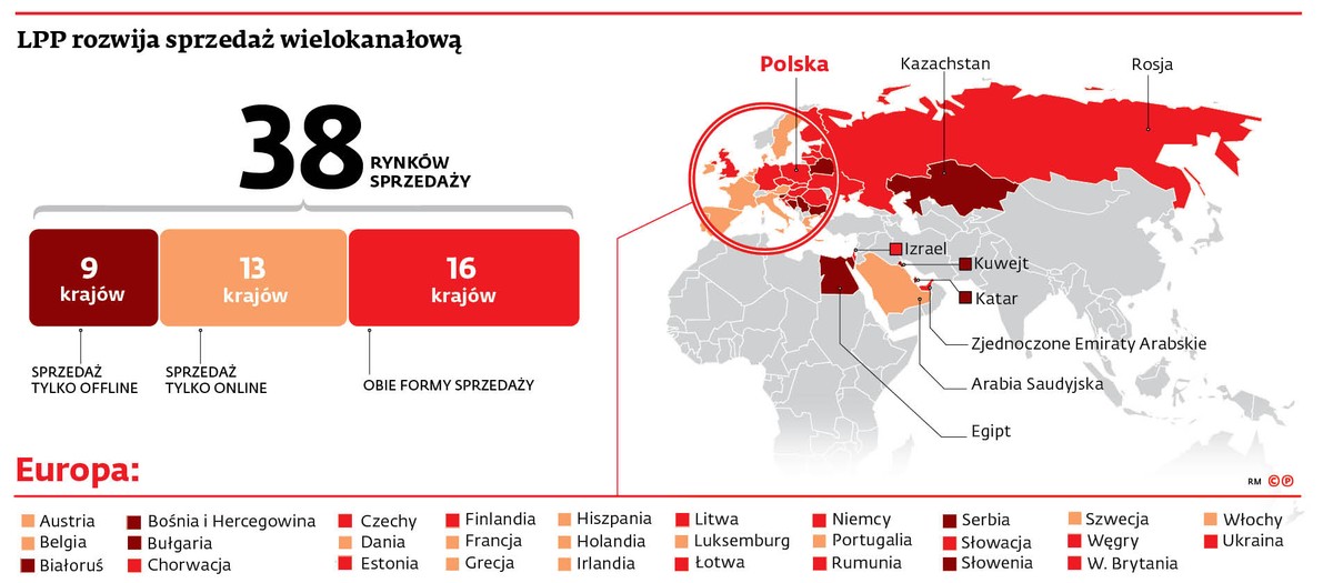 Budowanie globalnej marki to długa i kosztowna droga