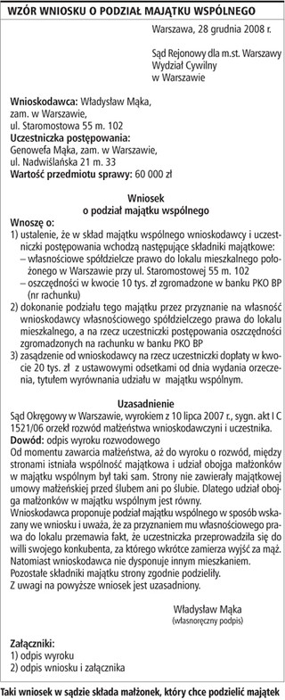 Stosunki majątkowe między małżonkami po separacji i rozwodzie