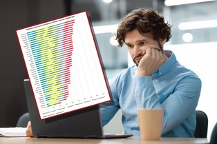 Czy jesteśmy gotowi na szok związany z AI? Daleko za Szwecją, sporo przed Indiami