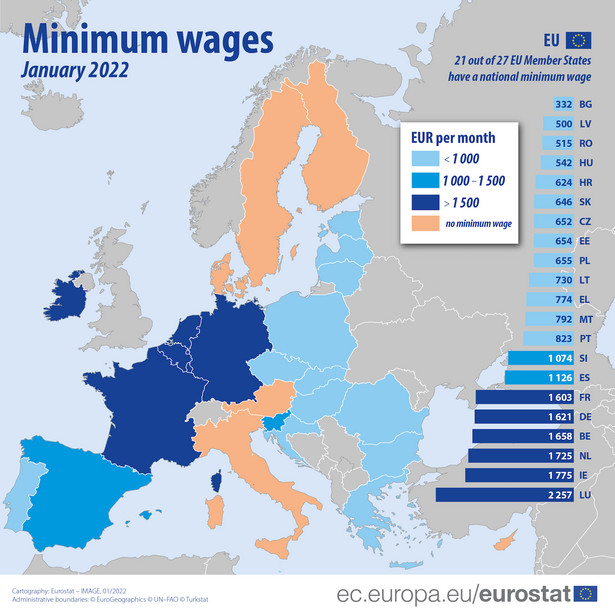 Płaca minimalna w UE - styczeń 2022