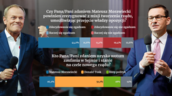 Tusk uzyska wotum, a Morawiecki powinien zrezygnować z próby formowania rządu [SONDAŻ]