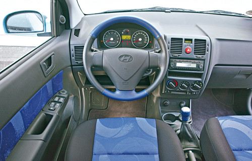Dacia Sandero kontra Skoda Fabia, Hyundai Getz, VW Polo i