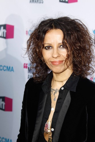 4 Non Blondes – 'What's Up'