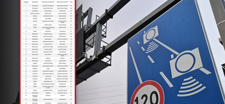 Nowy odcinkowy pomiar prędkości już zaskakuje kierowców. Mandat co 2 minuty