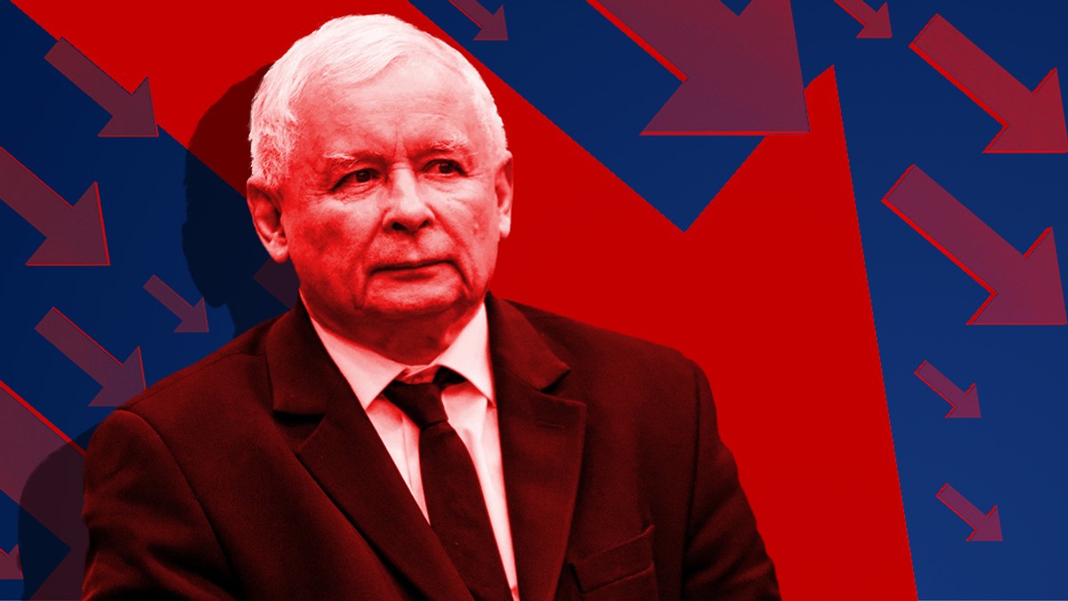 Jarosław Kaczyński