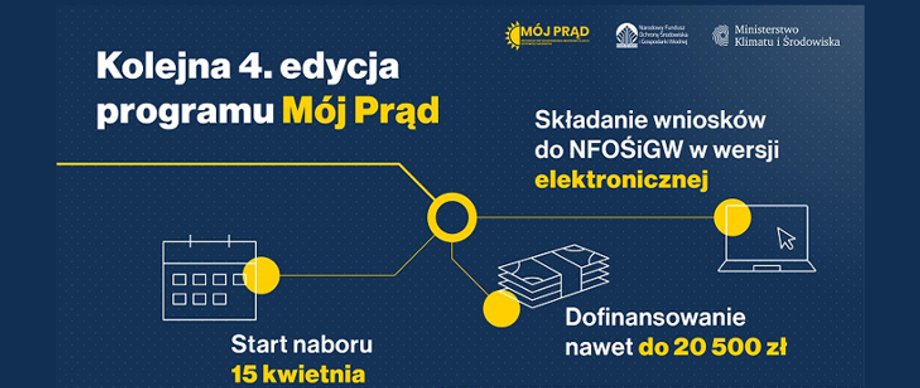 Nabór do czwartej edycji popularnego programu "Mój Prąd", schemat