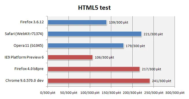 5html.jpg