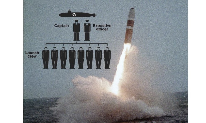 Jeśli pociski mają być wystrzelone z łodzi podwodnej, wiadomość z rozkazem odpalenia rakiet uwierzytelniana jest przez kapitana, oficera i dwóch innych upoważnionych do tego żołnierzy. Po weryfikacji załoga otrzymuje dostęp do pokładowego panelu zawierającego przycisk “fire-control”, odpowiadającego za odpalenie rakiet. Pociski są gotowe do uruchomienia około 15 minut po otrzymaniu rozkazów.