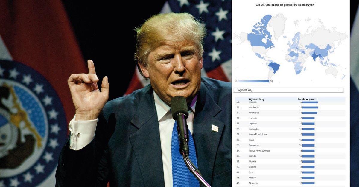 Polska i UE miały szczęście? Oto pełna lista ceł USA dla krajów świata [MAPA]