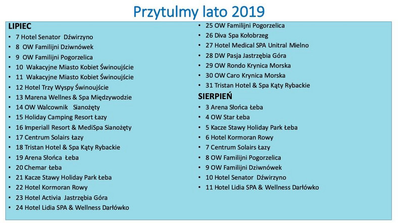 Harmonogram spotkań